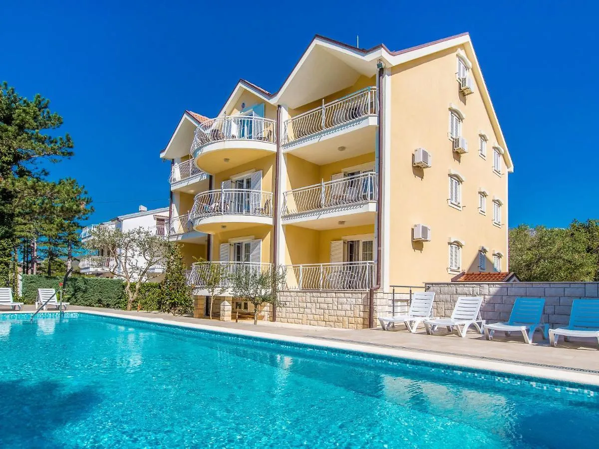Apartment Villa Anna - Jad111 By Interhome Jadranovo
